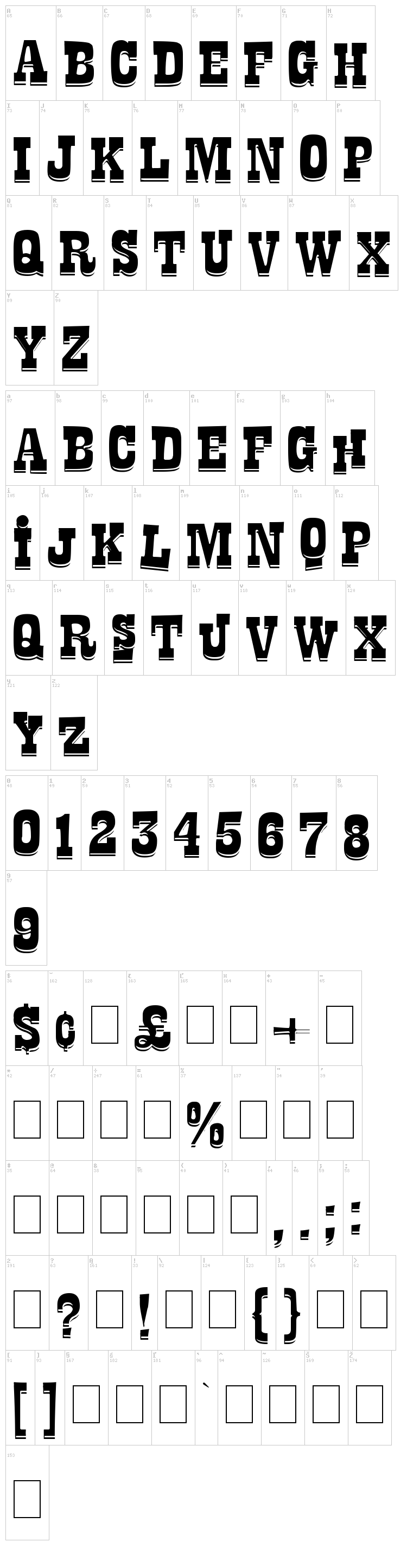 La Tequila font map
